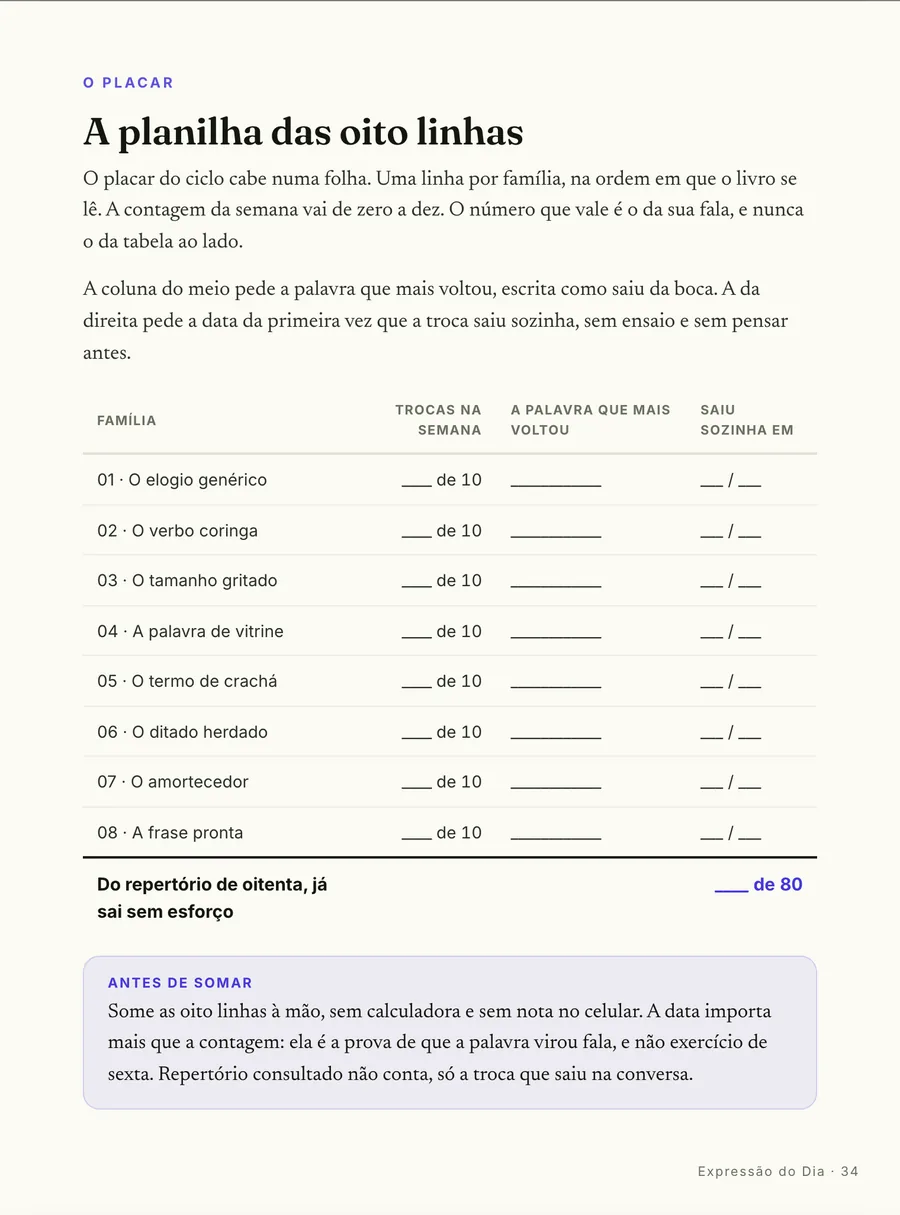 A planilha: A planilha das oito linhas: as trocas da semana, a palavra que mais voltou e o dia em que ela saiu sozinha